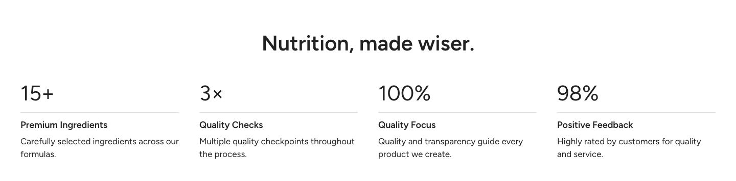 Metrics banner on desktop